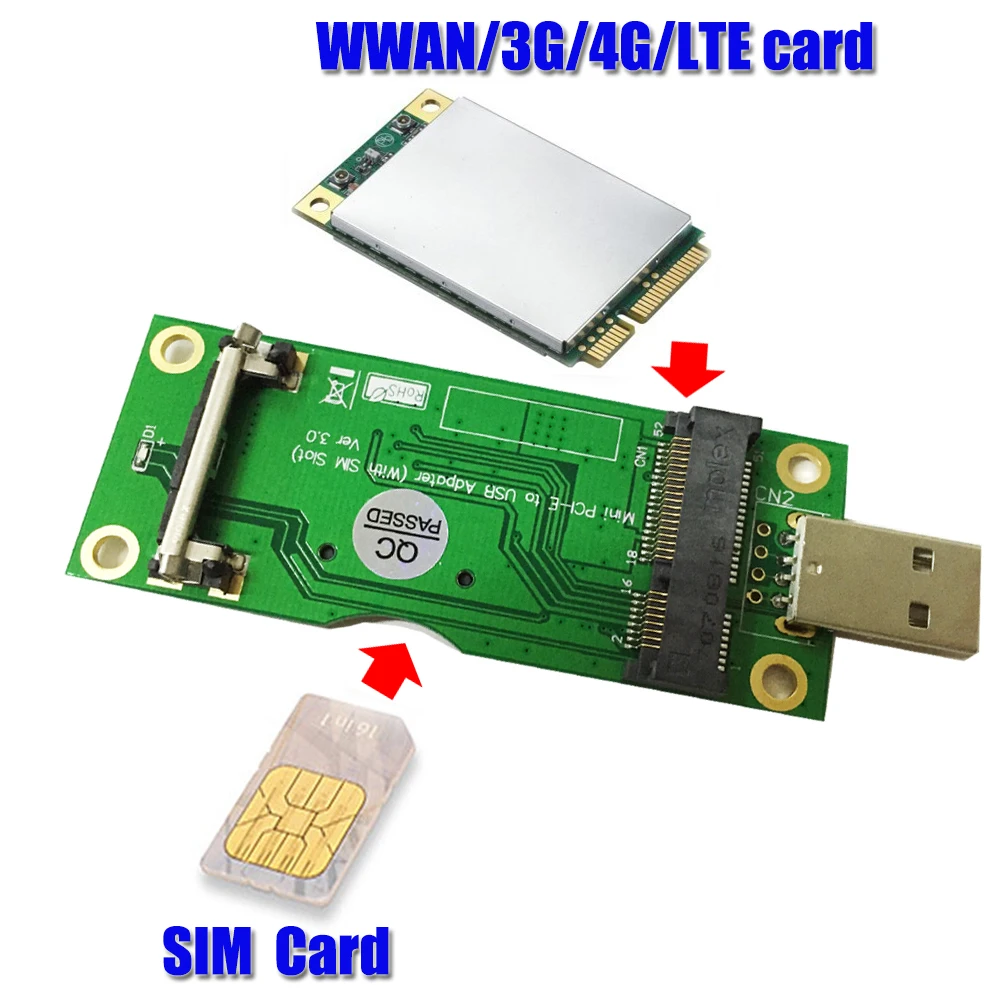 Mini PCI-E to USB Adapter With SIM card Slot for WWAN/LTE Module converts 3G/4G wireless Mini-Card to USB port.