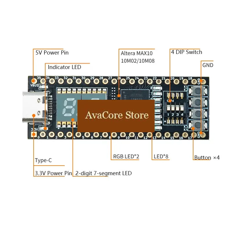 AvaCoreFPGA Development Board MAX10 10M02SCM 10M08SAM with USB Programmer DIP40 Package
