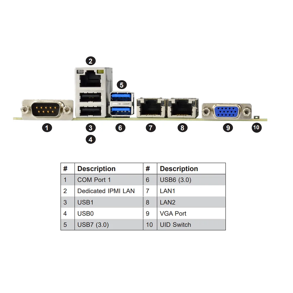 For Supermicro Server microATX Motherboard LGA-2066 C422 Chipset DDR4 PCI-E 3.0 Support W-2100/2200 Perfect Tested X11SRM-F