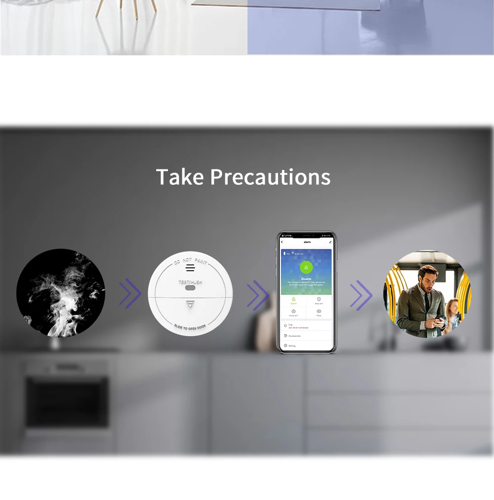 WiFi Smoke Alarm Fire Gas Detector Smoking Fire Carbon Monoxide Poisonous Gas Leakage Alarm Home Safety System Fireman Monitor