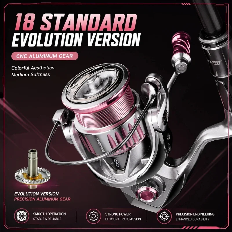 Chill Blade Pink Rattlesnake Fishing Line Reel, 8+1 bearings, gear ratio 5.2:1, anti-tangle, suitable for rivers and reservoirs