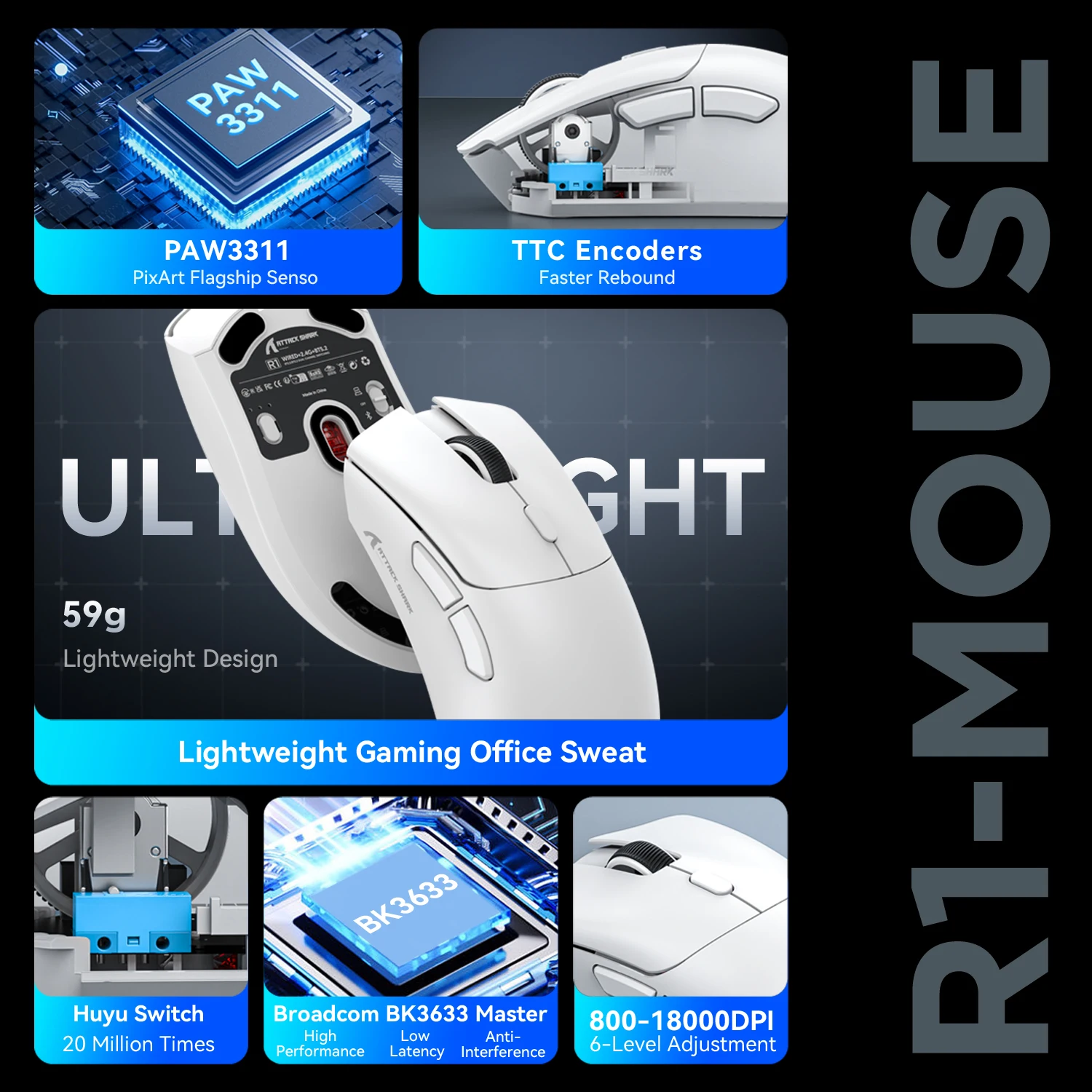 Attack Shark R1 Wireless Mouse,18000dpi 1000Hz PAW3311 ,Bluetooth Tri-mode Connection, Macro Gaming Mouse,59g Ultra-light