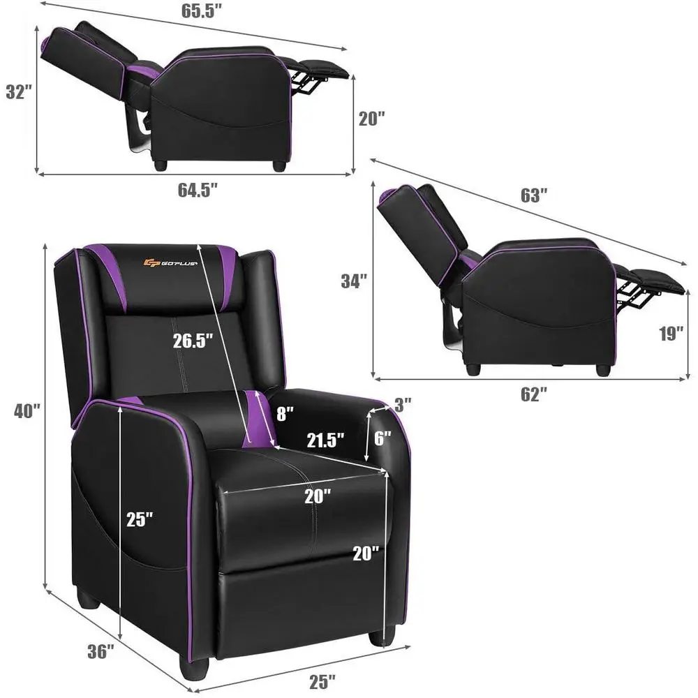 description