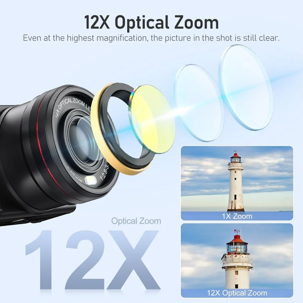 12X Optical Zoom 5K 72MP Digital Camera For Photography 3.0" 270° Flip Rotate Touch Screen Livestream Webcam 4K WIFI Camcorder