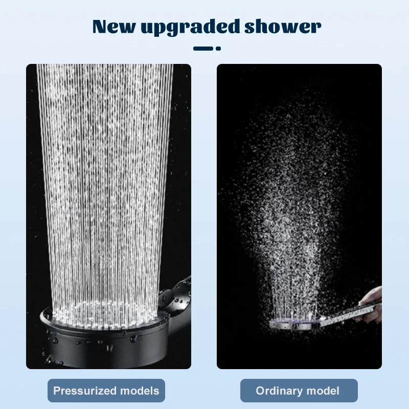 Zhangji 5 Modes Ajustable High-pressure Shower Head One-key Stop Water Water-saving Hand-held Shower Head Bathroom Accessories