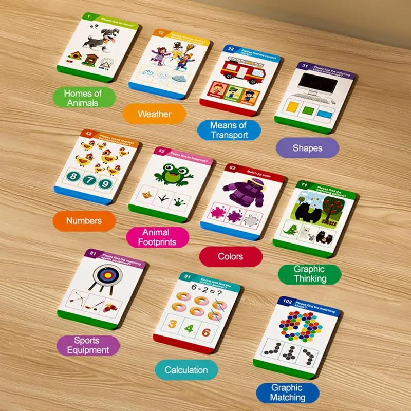 Early Education Flash Card Learning Toy Talking Flashcards for Kid Preschool English Electronic Audio Book Machine Toddlers Gift