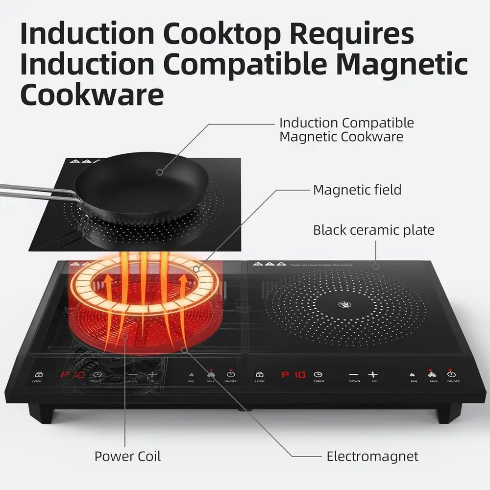 Is a Concave Induction Cooktop Worth It for American Home Cooking in 2026?