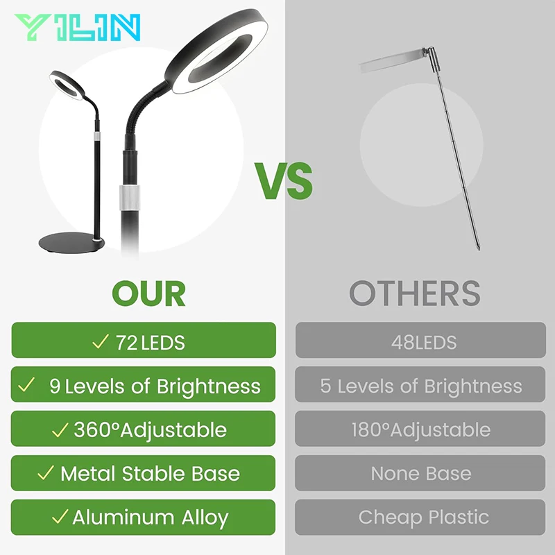 Upgrade Desktop LED Plant Grow Light with Pedestal Auto Timer 16cm/6.3inch Ring Dimmable Full Spectrum GrowLamp For Indoor Plant