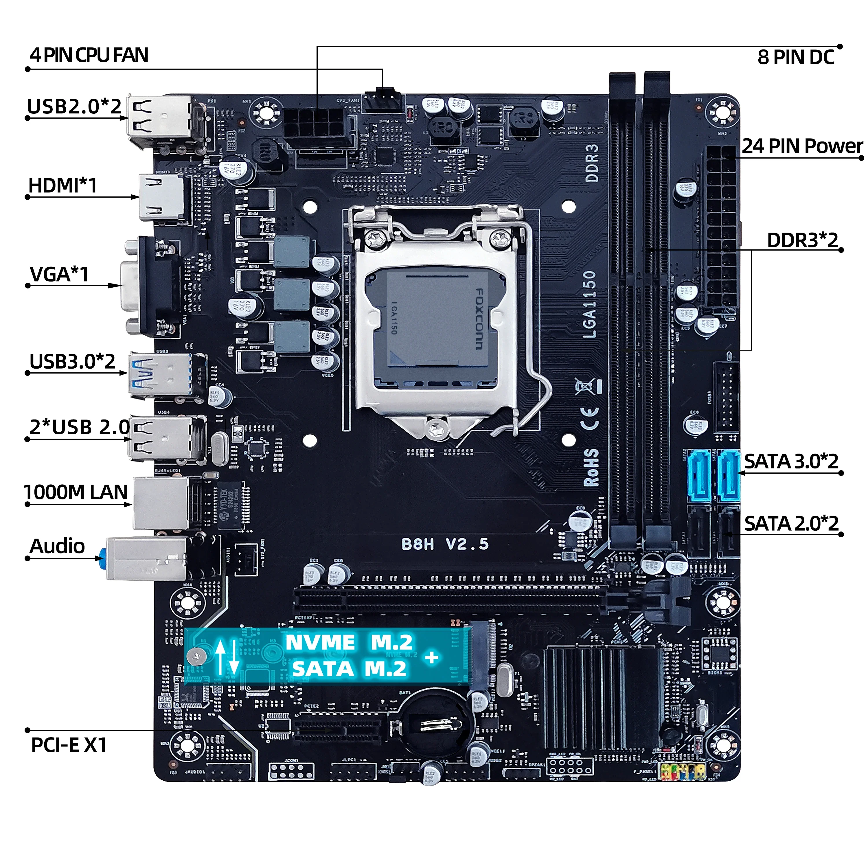 ZSUS H81 Moederbord LGA 1150 Moederbord Ondersteuning Base Pentium Celero Core i3 i5 i7 4e processor DDR3 RAM SATA3.0 USB3.0