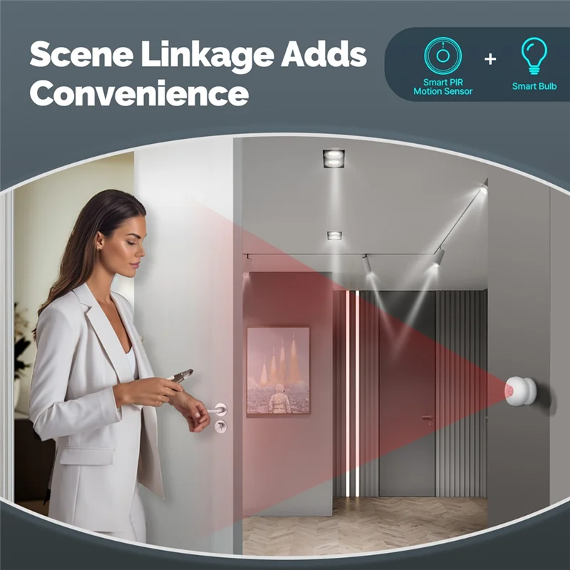 SQPP-Tuya Zigbee 스마트 PIR 센서 자기 베이스 홈 보안 자동화 기능이 있는 인체 적외선 동작 감지기