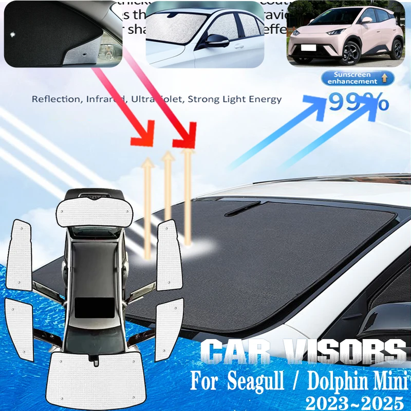 

Для BYD Seagull Dolphin Mini 2023 2024 2025 автомобильные теплоизоляционные солнцезащитные козырьки, авто солнцезащитные козырьки, аксессуары