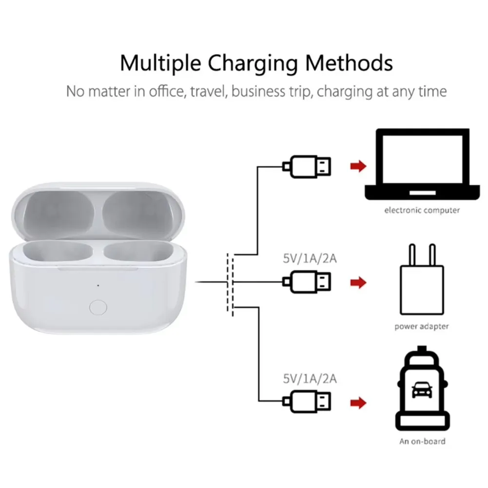 For Airpods Pro 2 Charger Case Replacement A2931 A2700 Wireless USB-C Charging Box Bluetooth Earphone 680mAh a2698 A2699