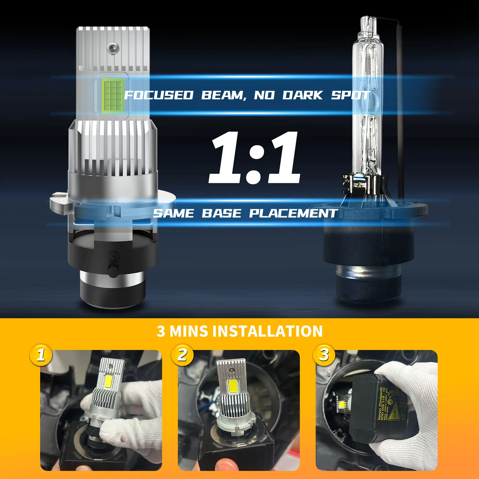 D2S D2R D4S D4R CANBUS LED Headlight Bulb, 20000LM Ultra‑Bright Plug‑and‑Play All‑in‑One Car Headlamp with Cooling Fan
