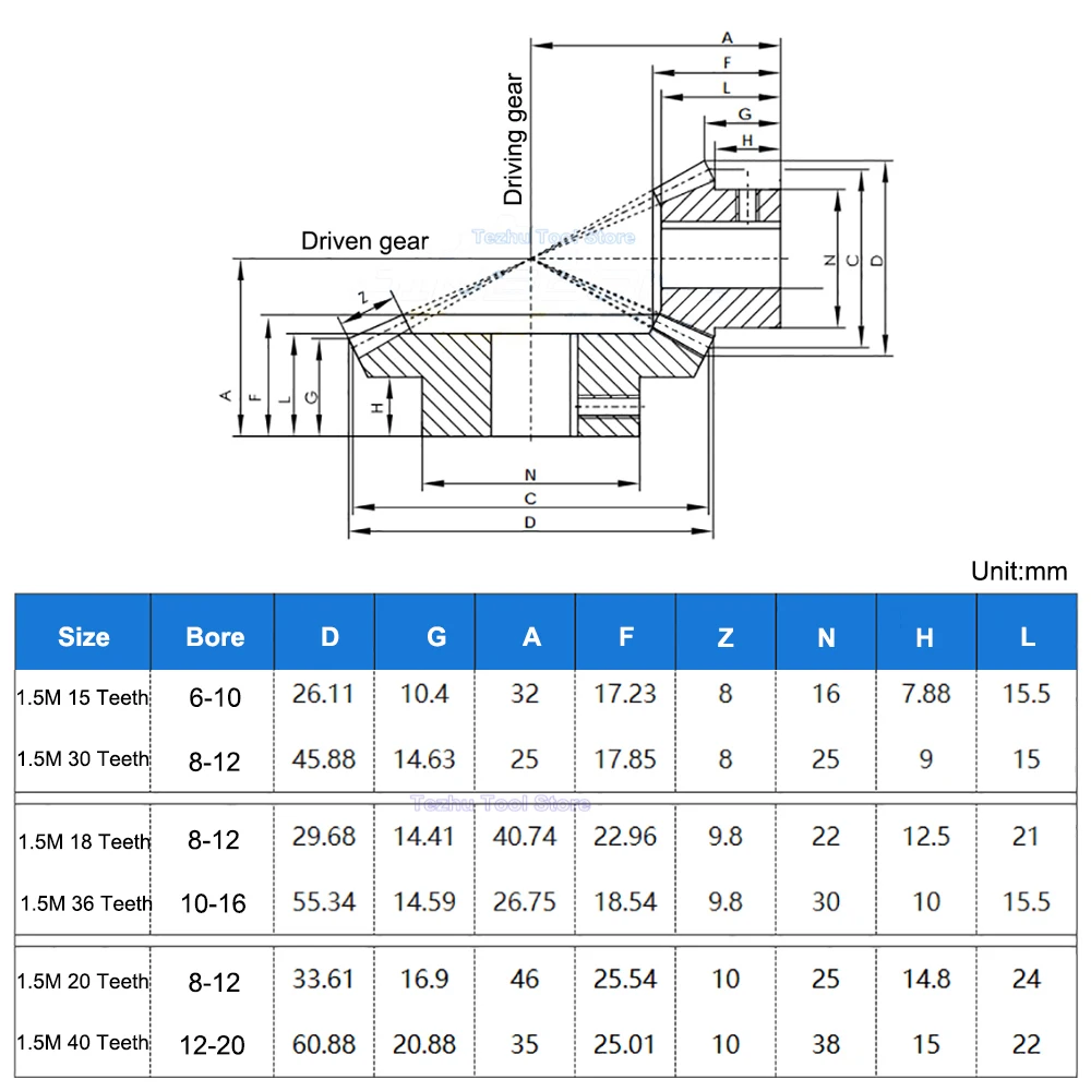 1PCS 90 Degree 1.5 Module Bevel Gear Speed Ratio 1:2 45# Steel 15 Teeth To 40 Teeth Meshing Angle Gear Bore 6mm-20mm