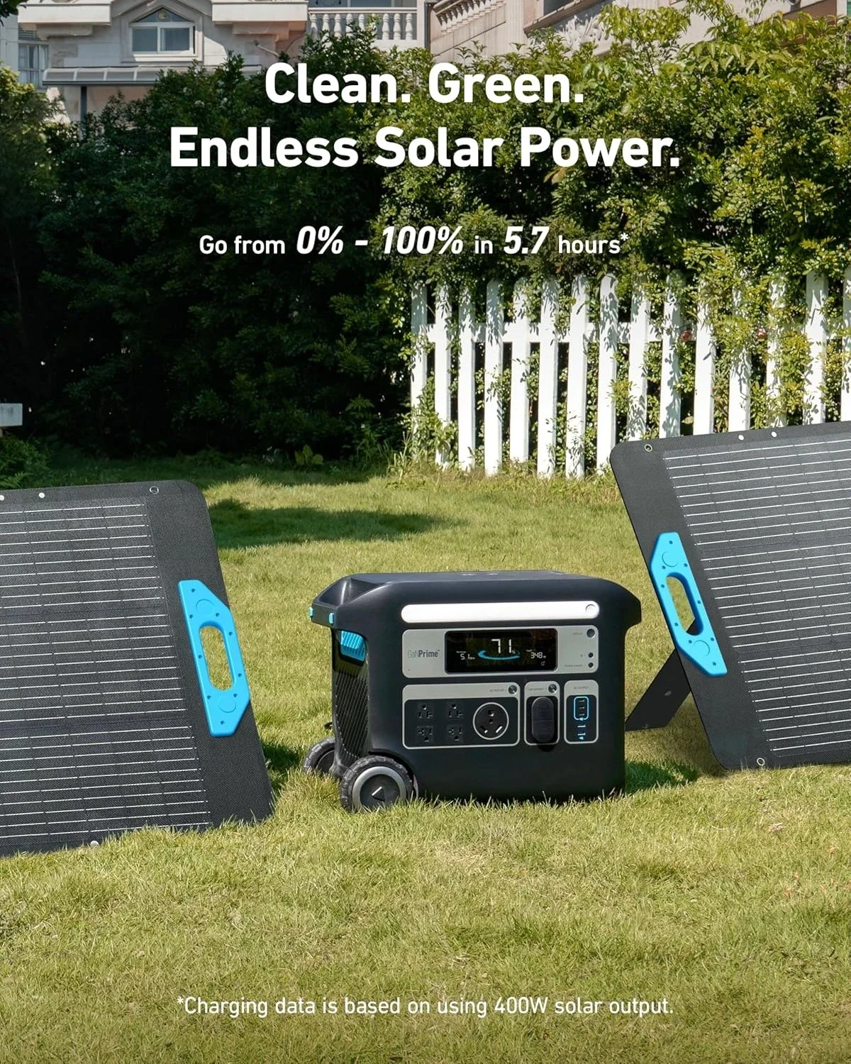 F2000 Portable Power Station, PowerHouse 767, 2400W Solar Generator, GaNPrime Battery Generators for Home Use