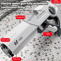 Pistola de agua eléctrica grande para niños, alta presión, absorción de agua automática, piscina, playa de verano, juguetes al aire libre, regalos para niños