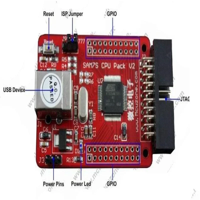 AT91SAM7s64 Core Board Minimum System