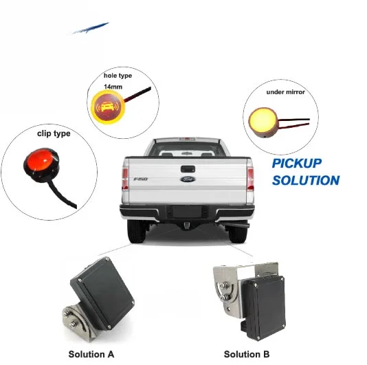 Car Electronics Safety & Security Parking Assist Sensors for Vehicles