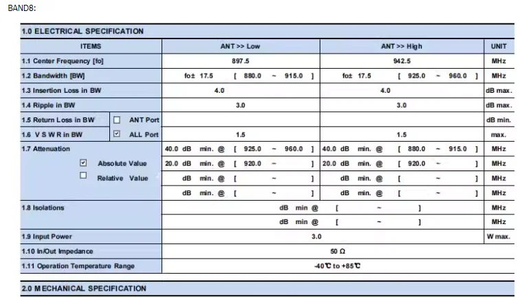 OAI SRRAN Duplexer, BAND8, LTE, 1 2.8