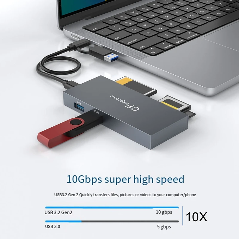 8 In 2 Cfexpress Type B/CF/XD/MS/SD/TF Card Reader Adapter 10Gbps Multi Memory Card Reader For Windows XP For MAC OS