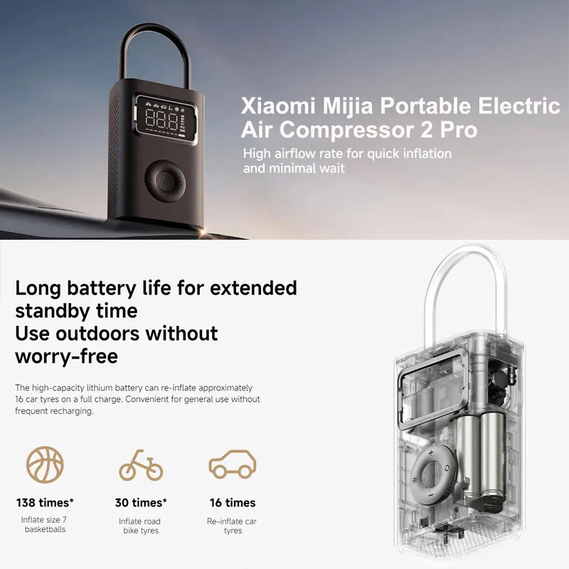 New Xiaomi Mijia Portable Electric Air Compressor 2 Pro, Multitool Portable Electric Inflator, Auto Pressure Detection Air Pump