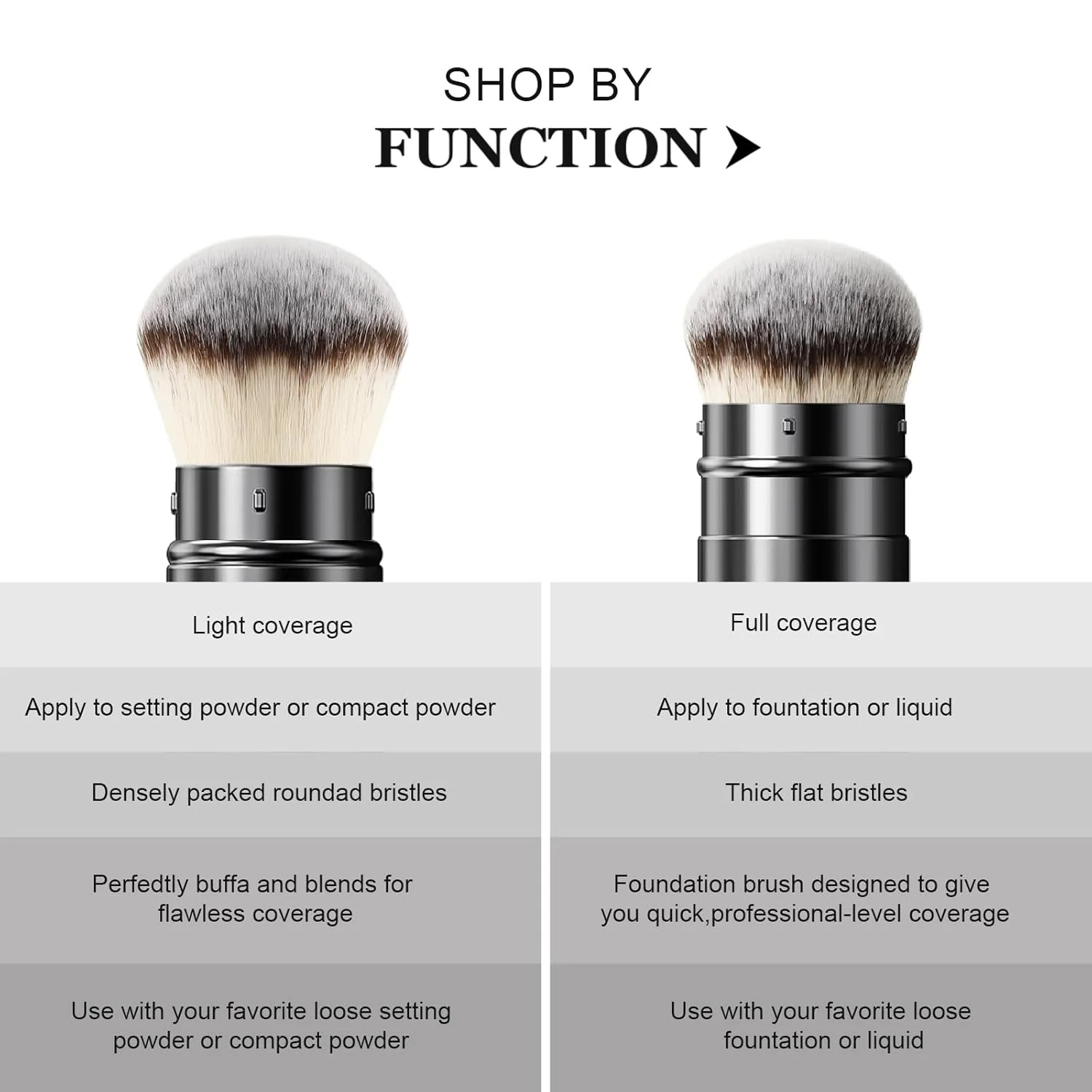 DUcare Retactable Foundation Brush Flat Top Brush Synthetic Professional Makeup Blush Brush Liquid Face Powder Makeup Tools