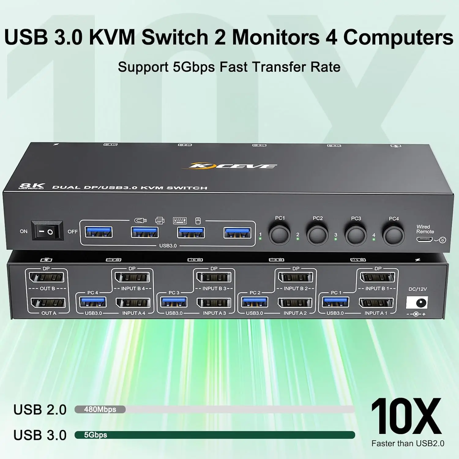 4K@144Hz 8K@30Hz DisplayPort KVM Switch 2 Monitors 4 Computers Sharing 2 Monitor and 4 USB 3.0 Ports, Wired Remote and 4 Cables