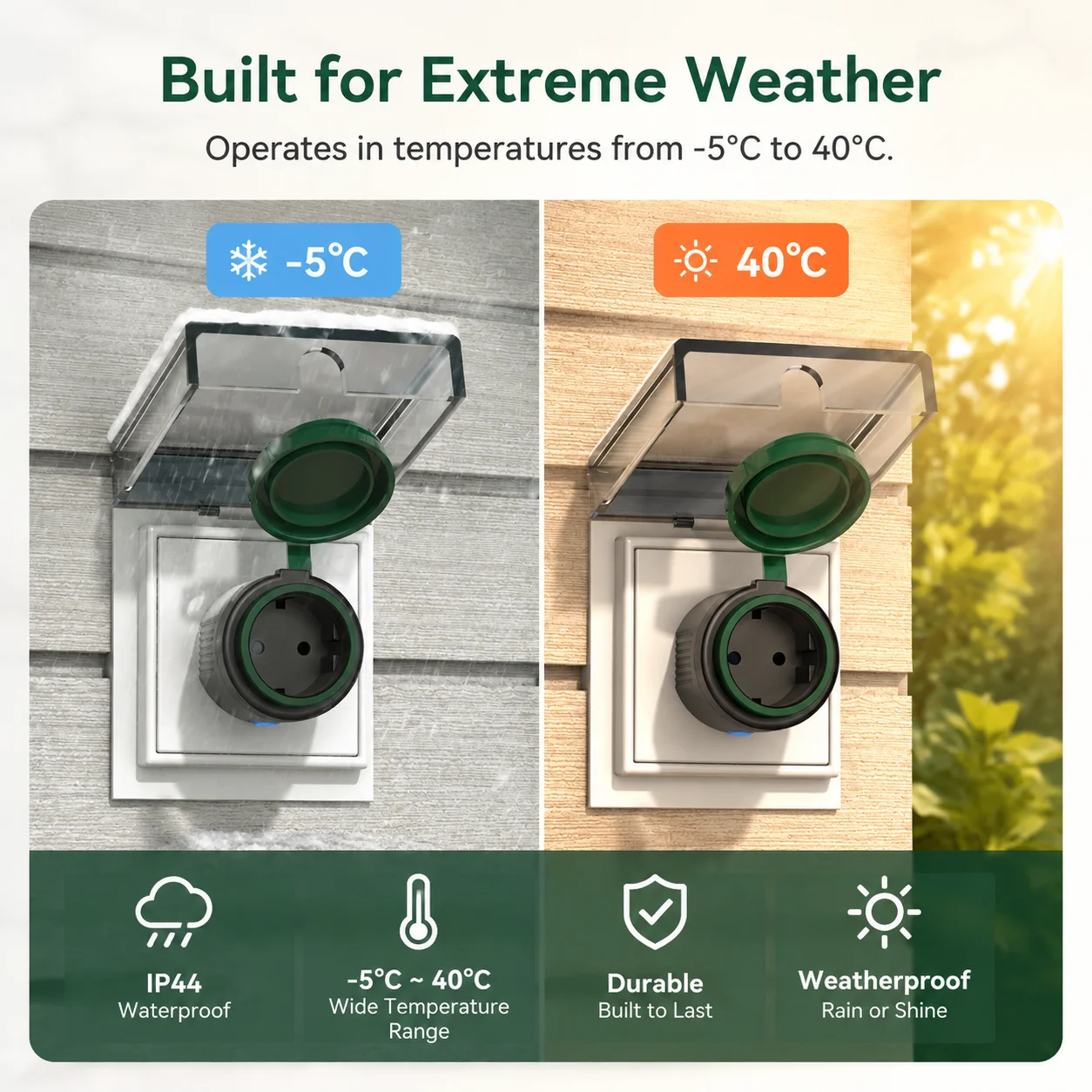 Tuya WiFi Smart Plug 16A EU So - Smart Energy Monitor recension och pris