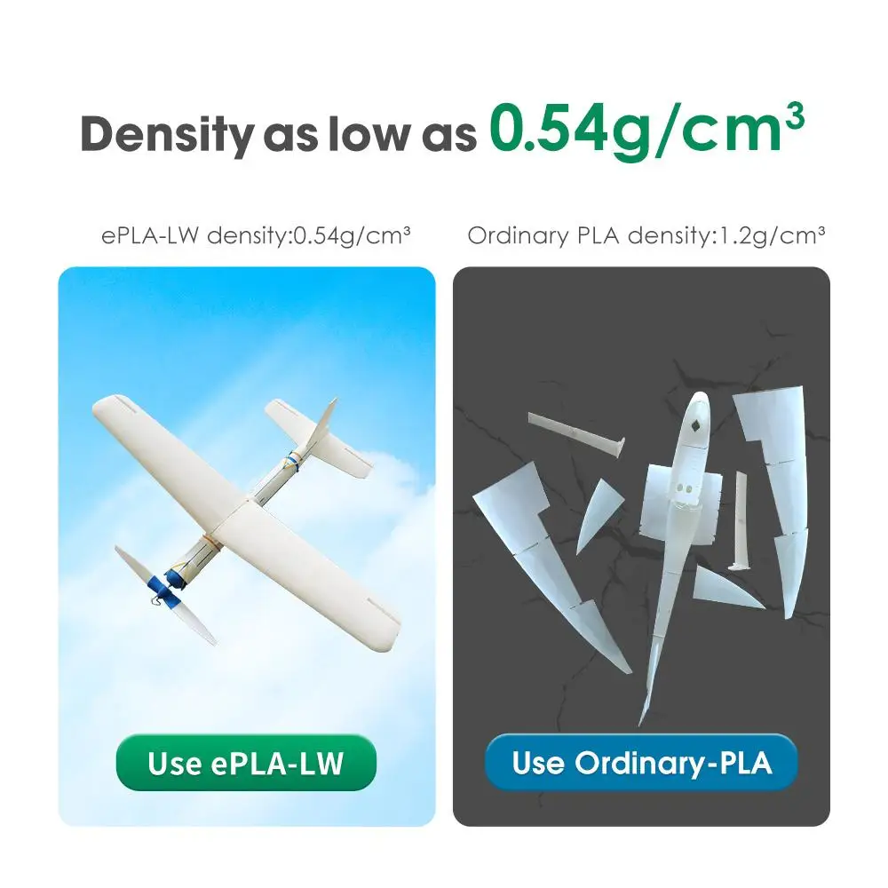 eSUN PLA-LW Filament do drukarki 3D 1,75 mm 1 kg 2,2 funta Filament do druku 3D Lekki materiał piankowy do drukarek 3D samolotów