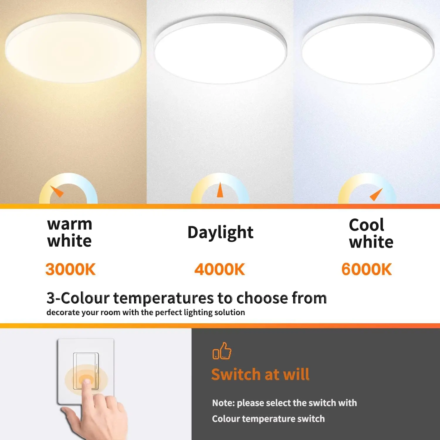 Picture 3: 36W Ultra-thin Round LED Ceiling Lamp Waterproof Bathroom Ceiling Light Fixtures For Living Room Bedroom 3000K-6000K 220V