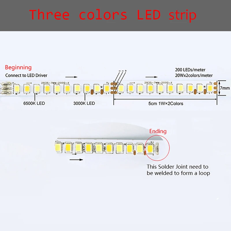 3 Meters 2835 LED Fexible Constant Current Light Strip With One Color 100LEDS and Three Colors 200LEDS both 7mm width