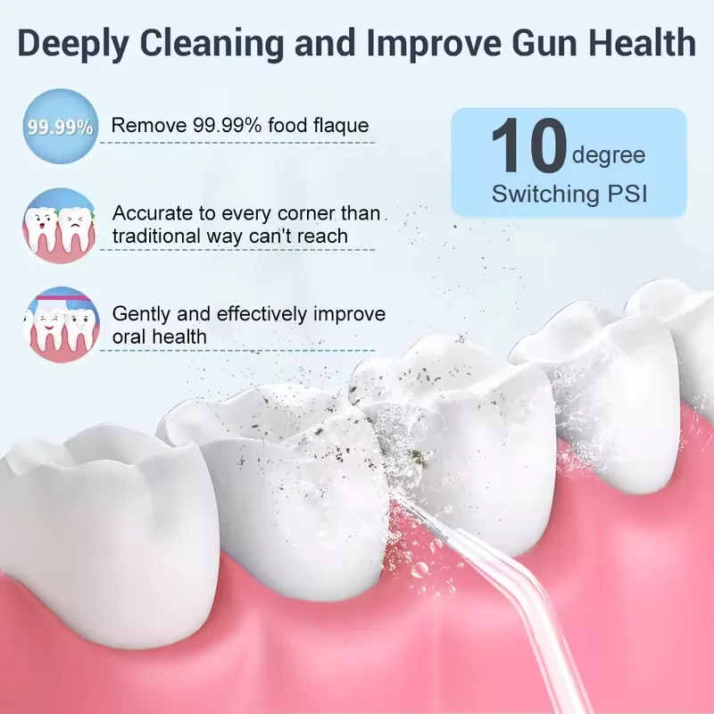 Thumbnail 3 - #39 Trending Oral Care Right Now