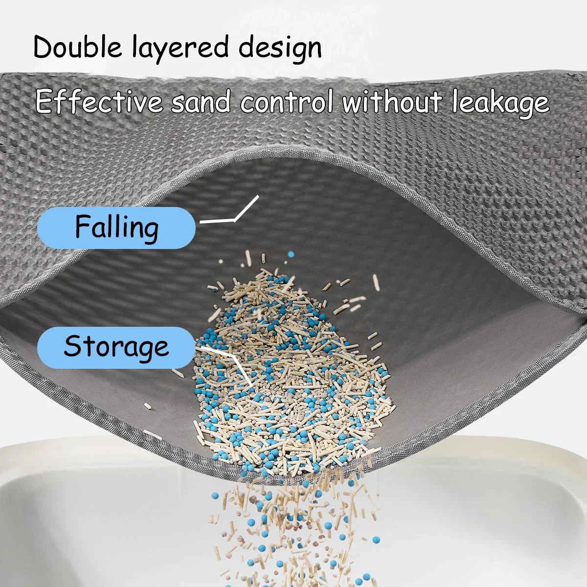 1Pc Large Size Cat Litter Mat-Advanced Honeycomb Double Layer Design,Urine Waterproof,Easy Cleaning,Scatter Control,Stay Clean
