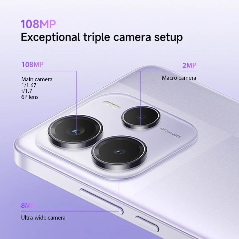 Рисунок 5 - Глобальная версия Xiaomi Redmi