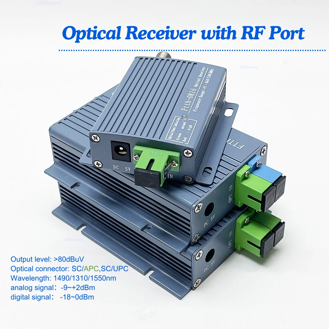 Gpon Ftth Catv Opti… - image