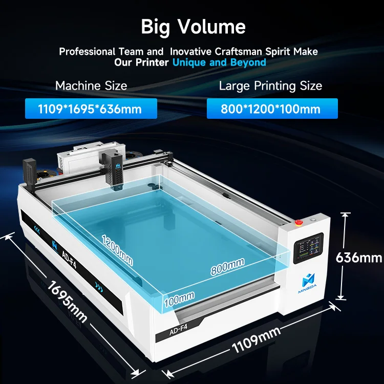 2025 Mingda Neuankömmling AMS IMS vier Farben Clipper Buchstabe 3D-Drucker Zusatzmaschine