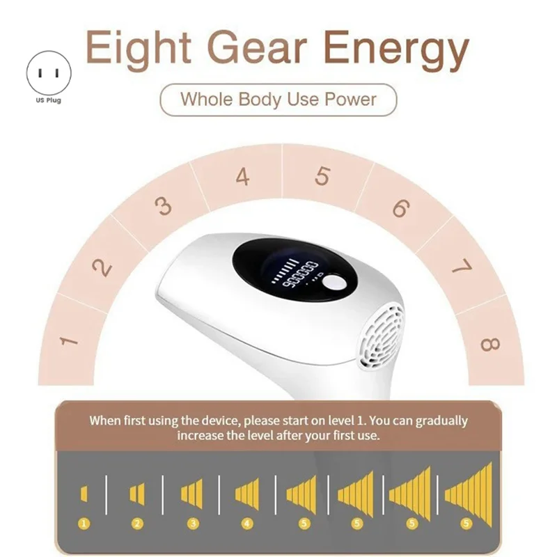 A15Q-Portable Hair Removal For Women Painless Hair Removal For Whole Body, Home Hair Removal Device EU Plug