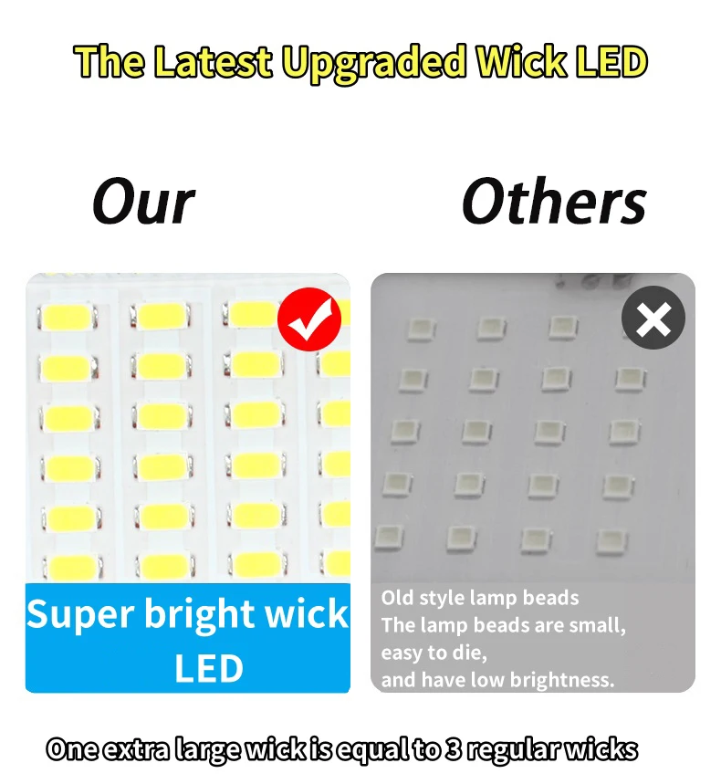 6800000LM LED الشمسية مصابيح خارجية ضوء الشمس محس حركة ضوء التحكم عن بعد 20000 واط مصباح للطاقة الشمسية مقاوم للماء جدار الشارع حديقة لام