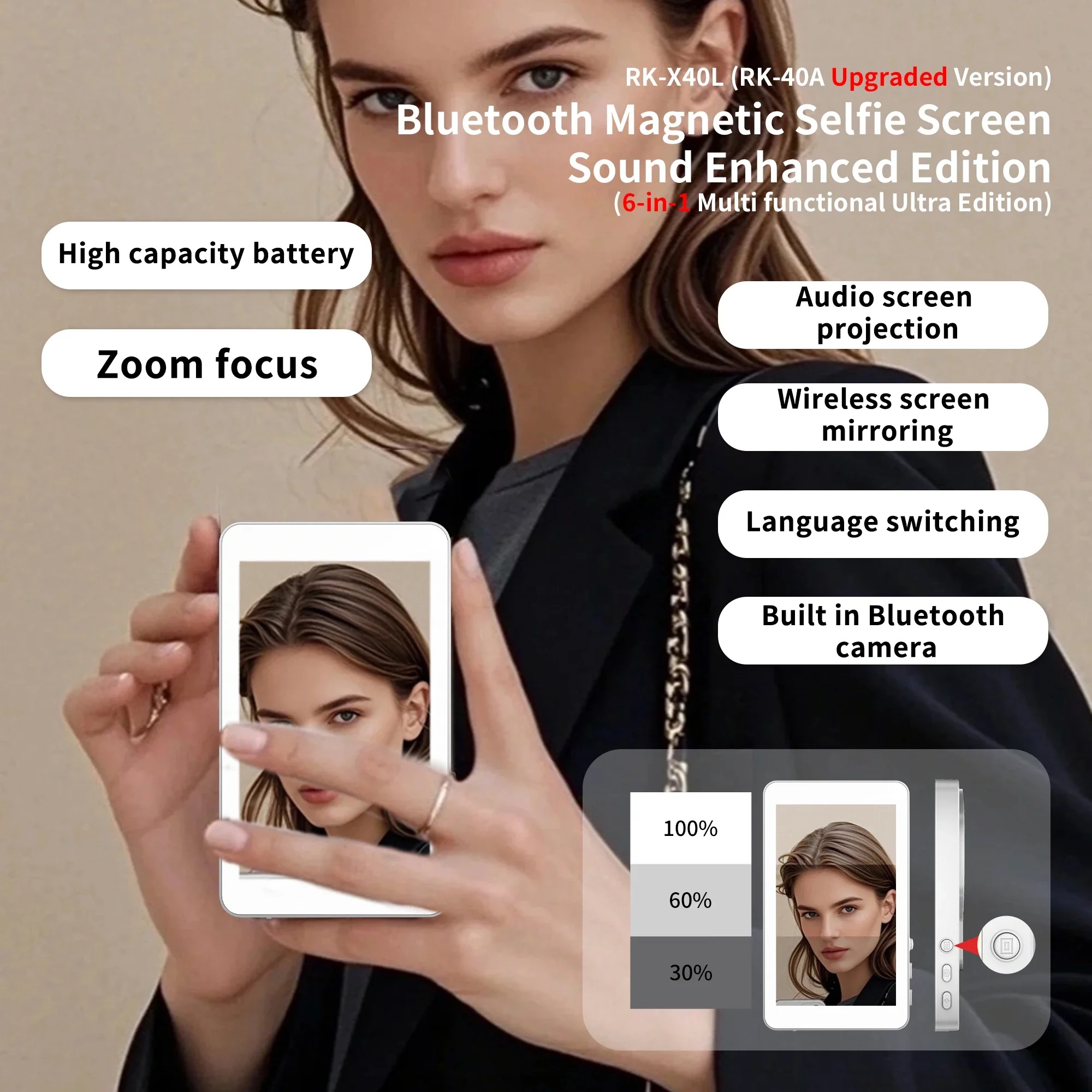 High-Definition Projection  Experience crystal-clear self-shooting with our high-definition projection device image 6