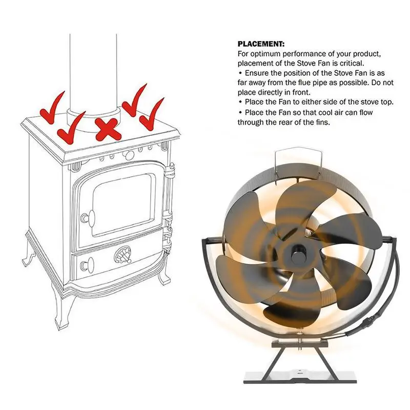 Imagem -04 - Mini Ventilador de Lareira Queimador de Madeira de Log Eco-ventilador Silencioso Casa Inverno Quente Distribuição Lâminas