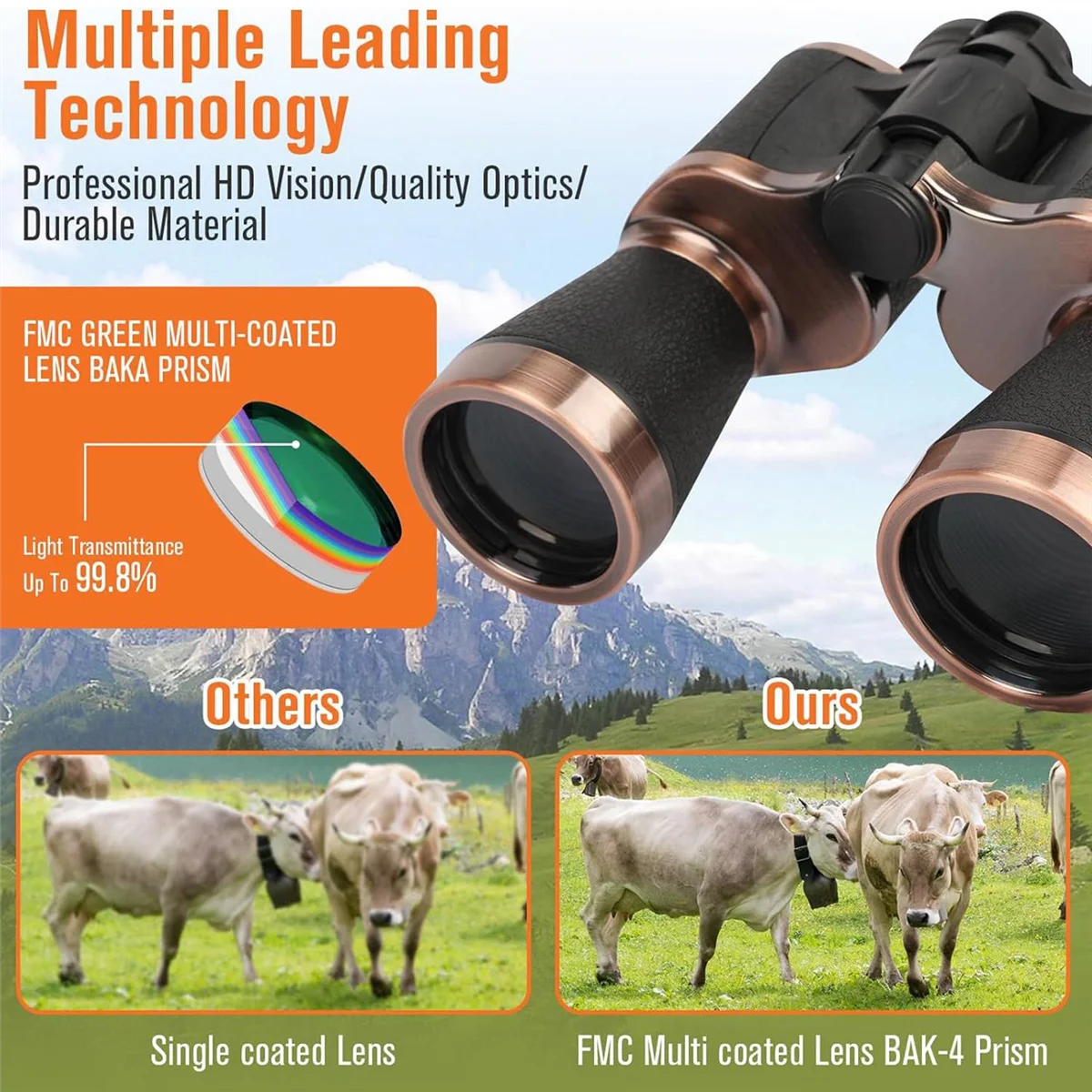 大人用ナイトビジョン双眼鏡,防水双眼鏡,バードウォッチング,旅行,サッカーゲーム,20x50