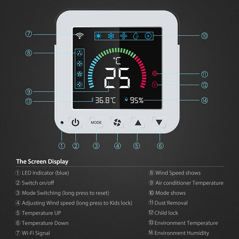 

Tuya Smart Life DC5V Air Conditioner Thermostat IR Remote Control Timer Temperature Humidity Sensor