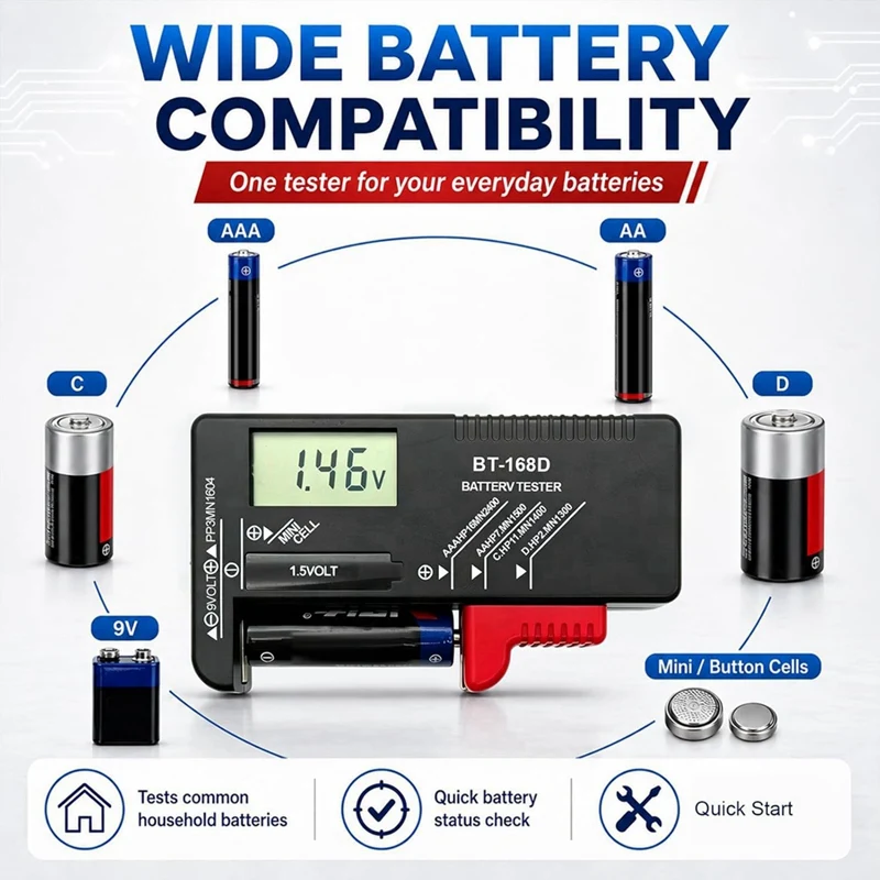 SHGO Digital Battery Tester for AA for AAA C D 9V 1.5V Button Cell Household Battery Checker Voltage Tester