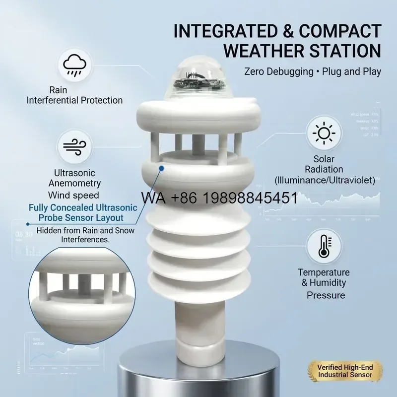 Wmwmnu for OEM 7 in 1 Compact Weather Station Industrial Grade IP65 Waterproof Ultrasonic Environmental Sensor System for