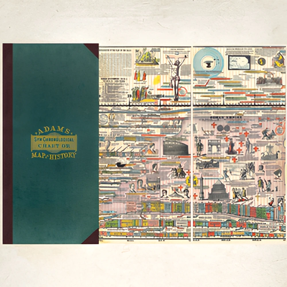 Adam's Synchronological Chart Map Of History Hardcover Illustrated Timeline Of Biblical And World History Fold-out Book