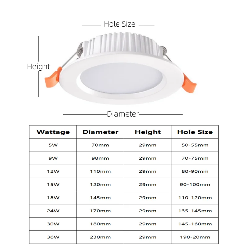 Dimmable 5W-36W LED Ceiling Lamp Recessed SMD Downlight 24W 30W AC85-260V For Living Room and Shopping Mall Lighting