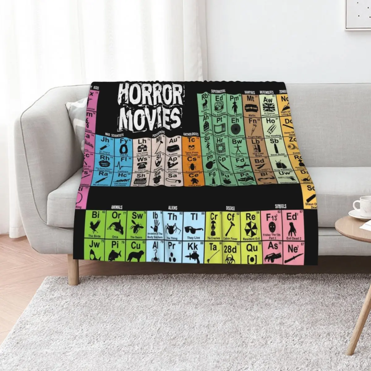 

Periodic Table of Horror Movies Throw Blanket Plaid on the sofa For Decorative Sofa Hairy for winter Blankets