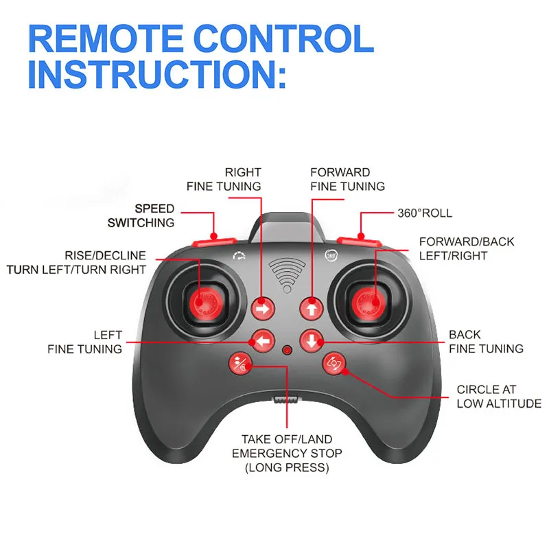Getto da caccia per aereo RC in schiuma con luce 360 °   Flip Stunt Aereo telecomandato giocattolo regalo per bambini e adulti