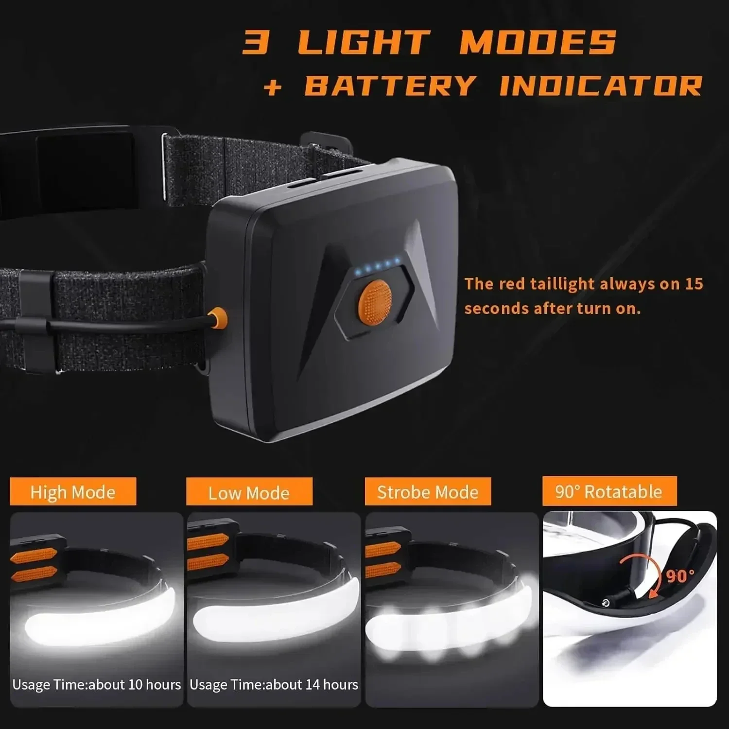 31 LED Headlamp Built-in Battery USB Rechargeable Powerful Head Flashlight Outdoor Waterproof  Portable Work Floodlight Fishing