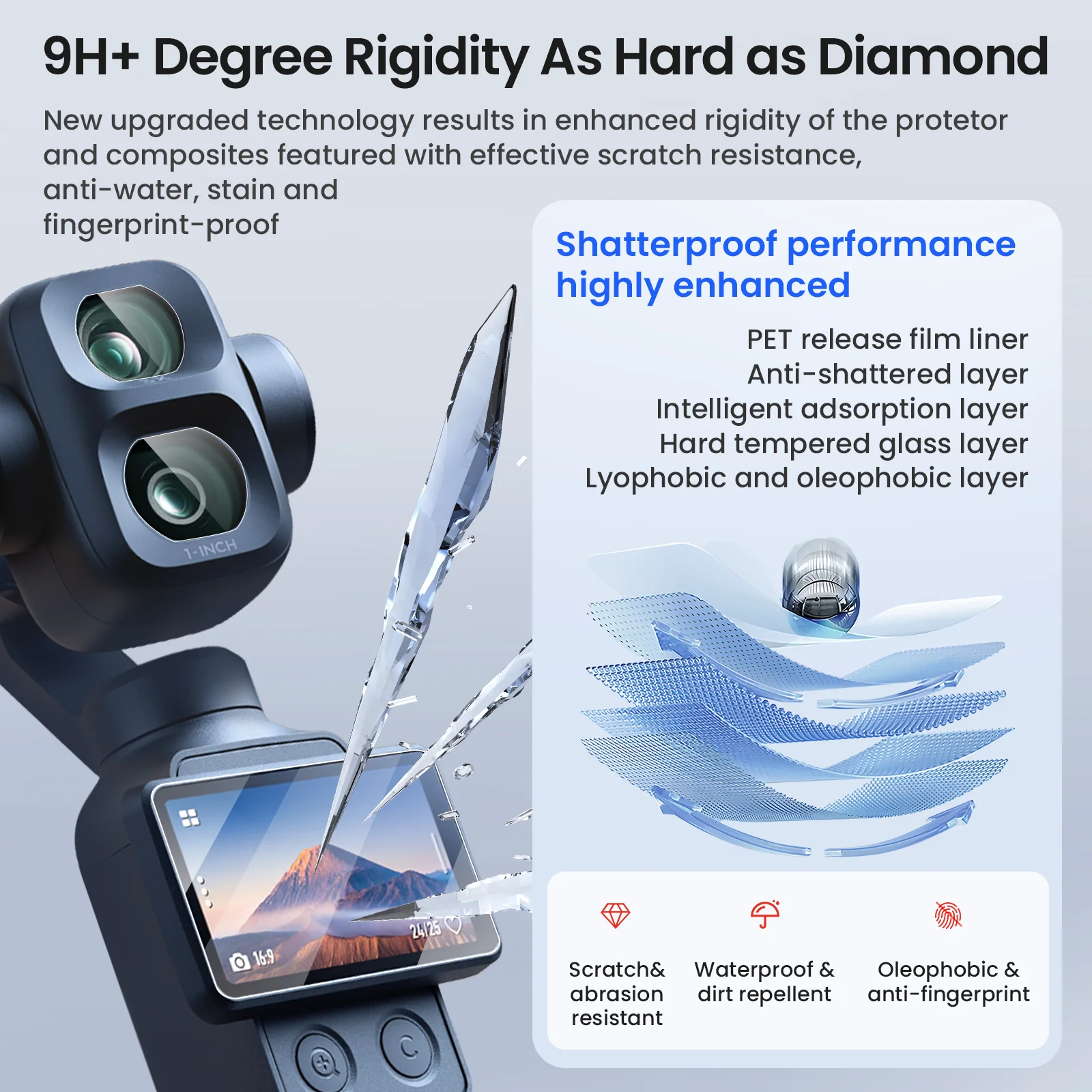 aMagisn Lens & Screen Tempered Glass for DJI Osmo Pocket 4P, HD Clear Touch Sensitive Film Protector for Pocket 4P Accessories